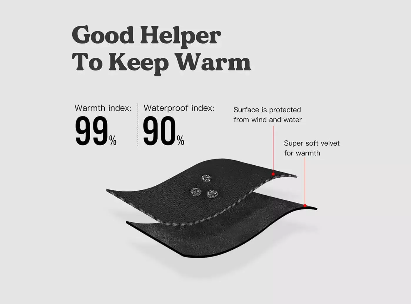 FitVille Waterproof Winter Gloves